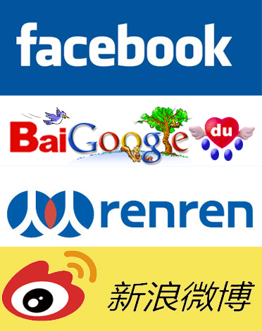 玩转社交网络推广十五个基本功